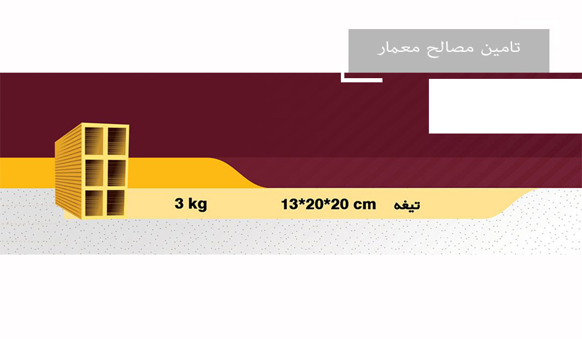 تیغه 20*20*13